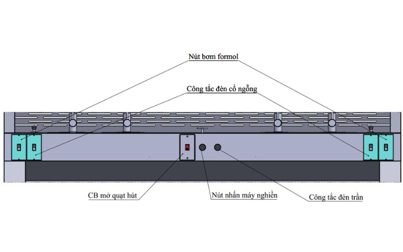 Bàn phẫu tích bệnh phẩm MM-PT-1800 12 hệ thống hút của bàn phẫu tích bệnh phẩm MM-PT-1800
