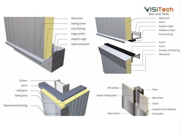 Panel phòng sạch là gì? Cấu tạo, phân loại và báo giá chi tiết 7 panel phong sach la gi 5